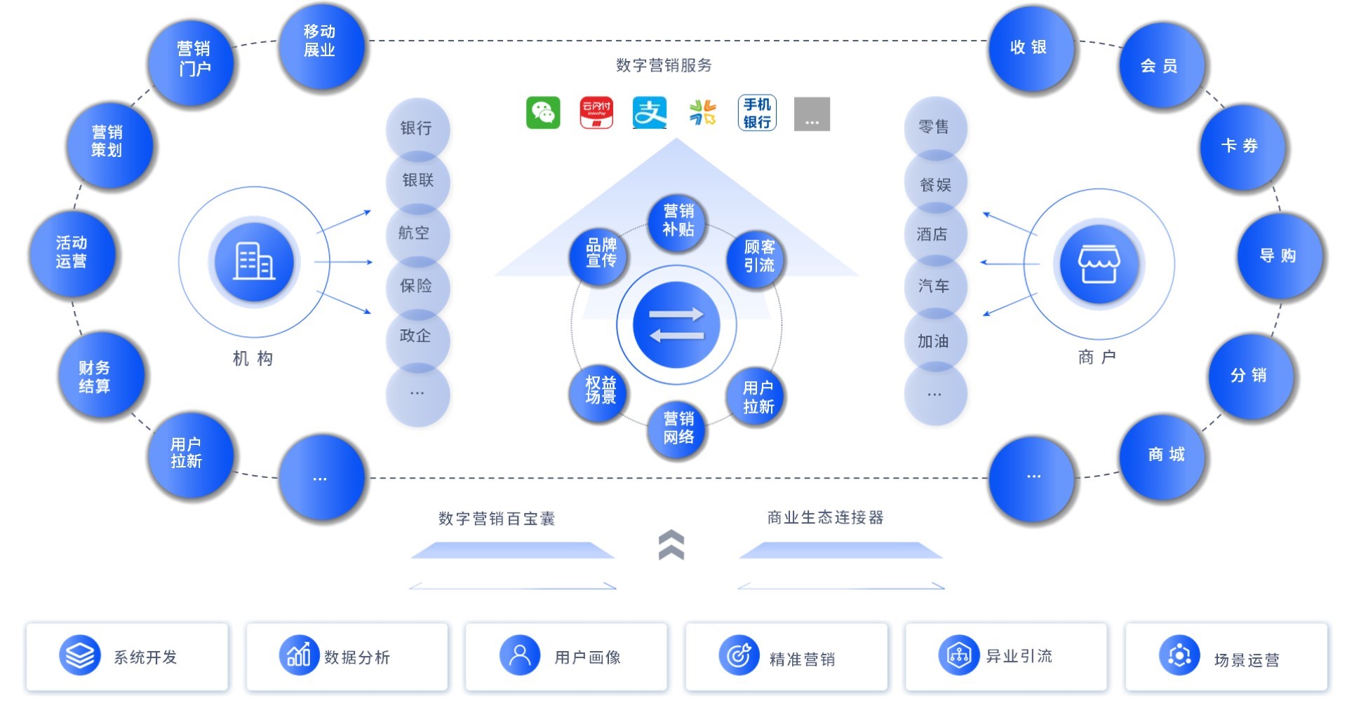 通联支付pg电子app下载的简介ppt参考资料_2024.09.jpg